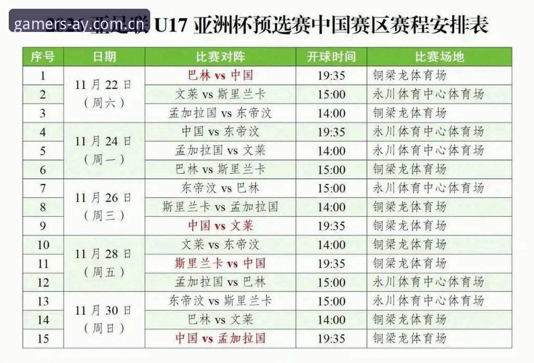 U17世界杯抽签揭晓，爱游戏平台深度解析中国男女足前景